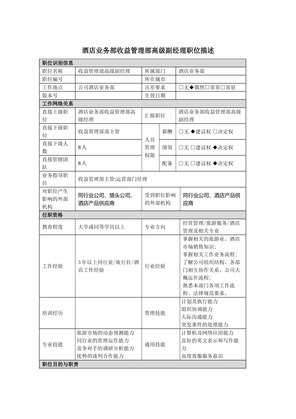 酒店高级副经理岗位职责说明_第2页