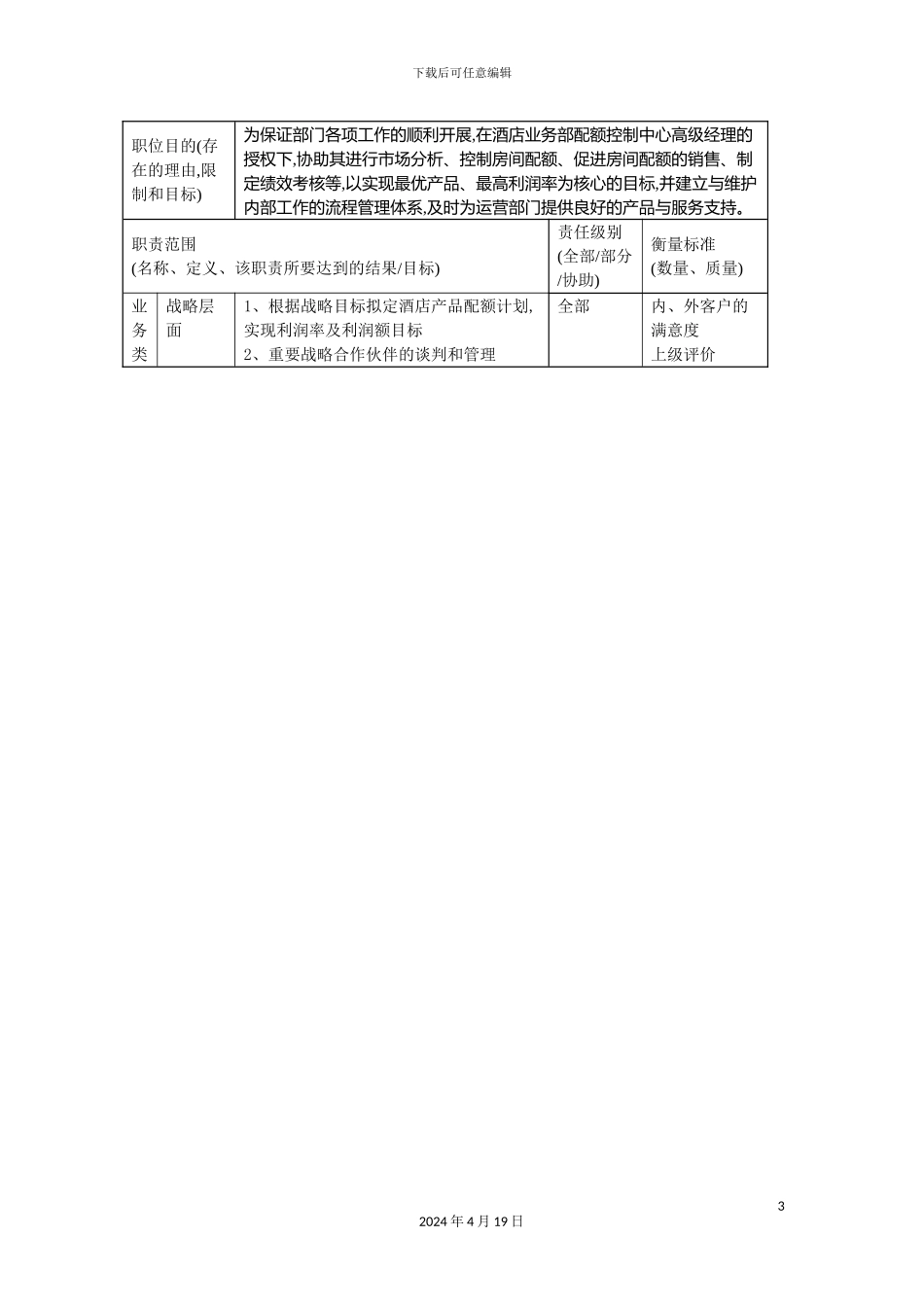 酒店高级副经理岗位职责说明_第3页