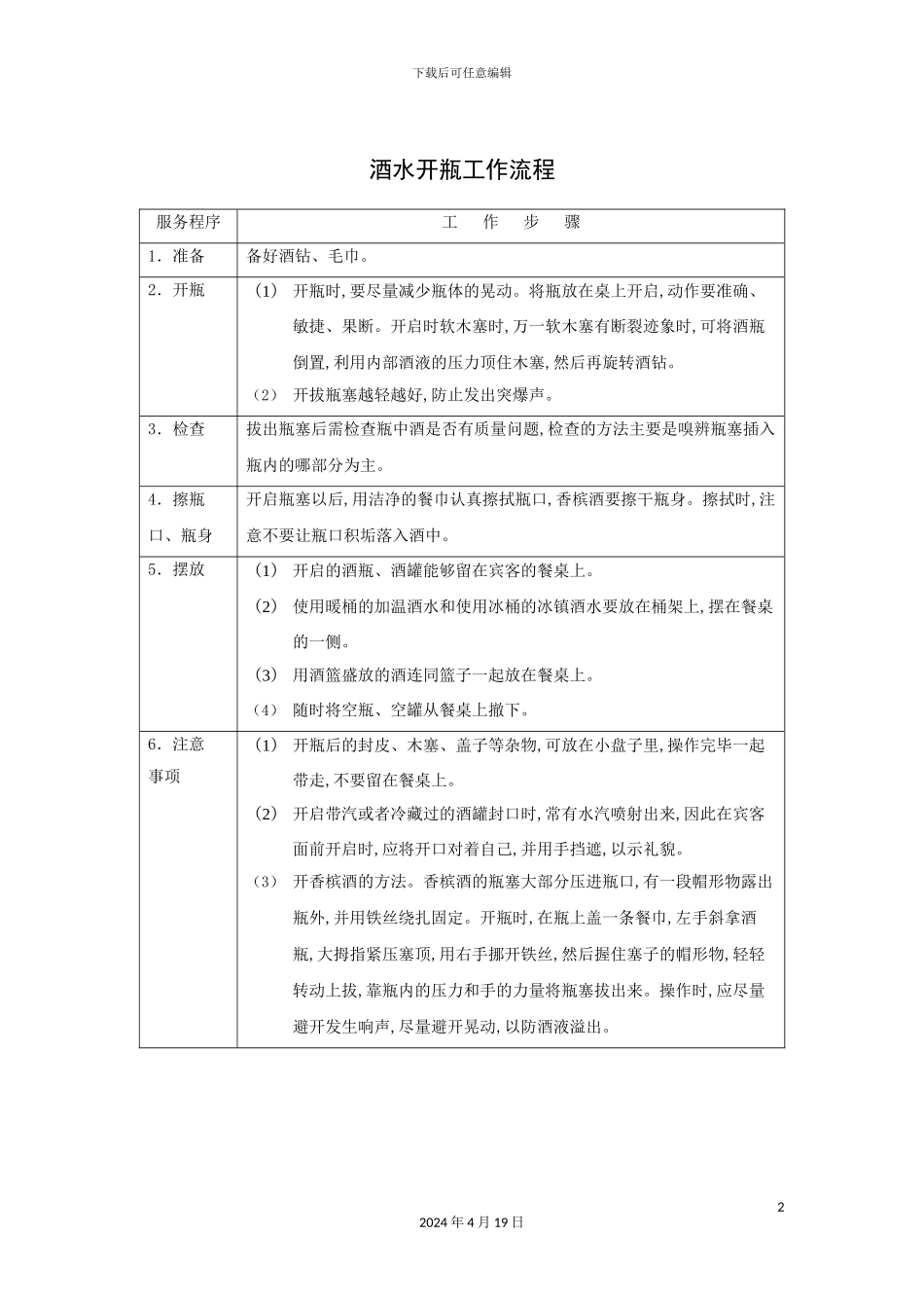 酒水开瓶工作流程_第2页