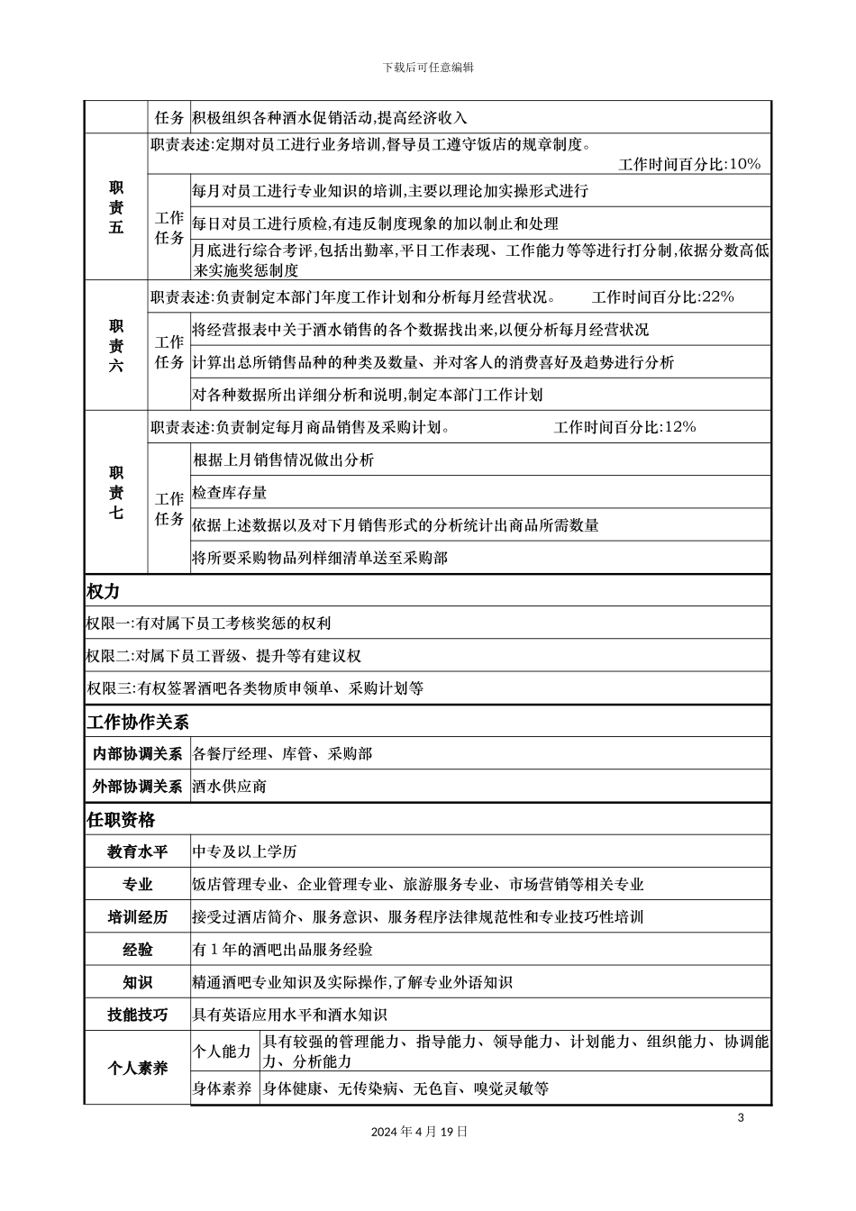酒水部经理岗位说明书_第3页
