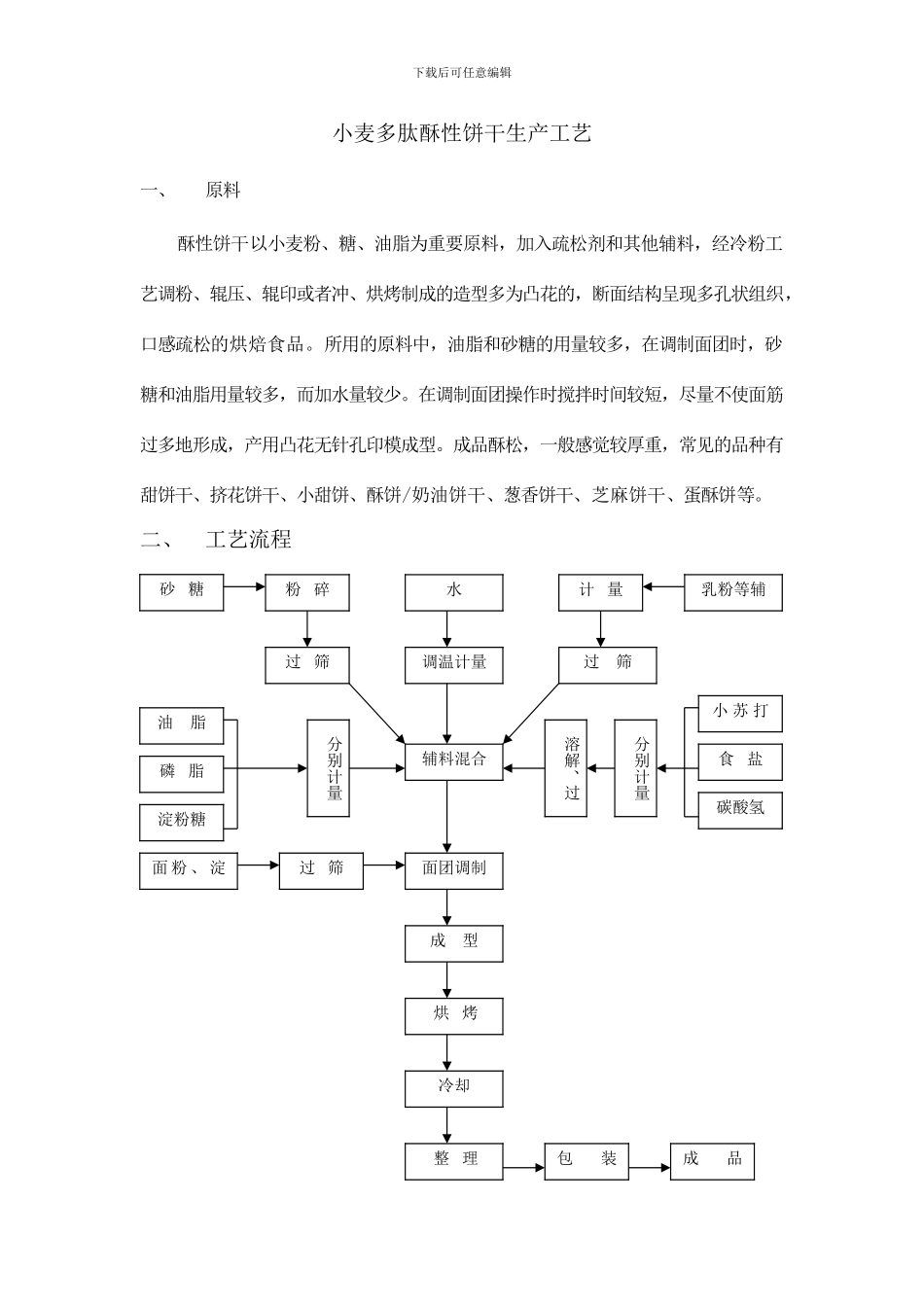 酥性饼干生产工艺设计_第1页