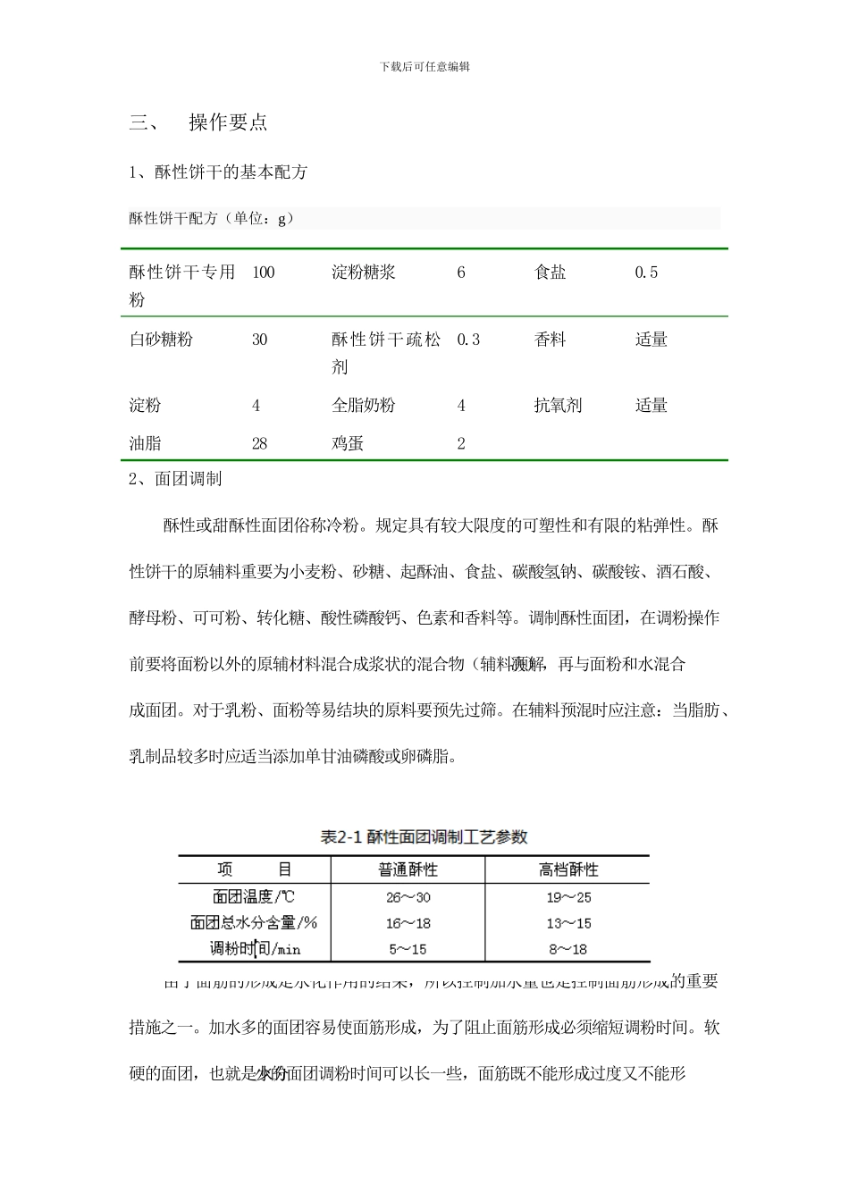 酥性饼干生产工艺设计_第2页