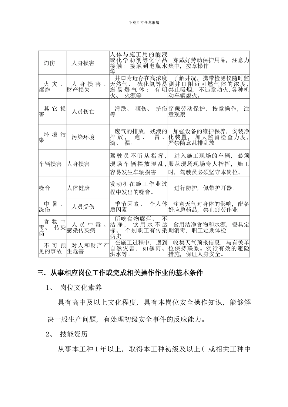 酸化施工HSE两书一表模板作业指导书样本_第3页
