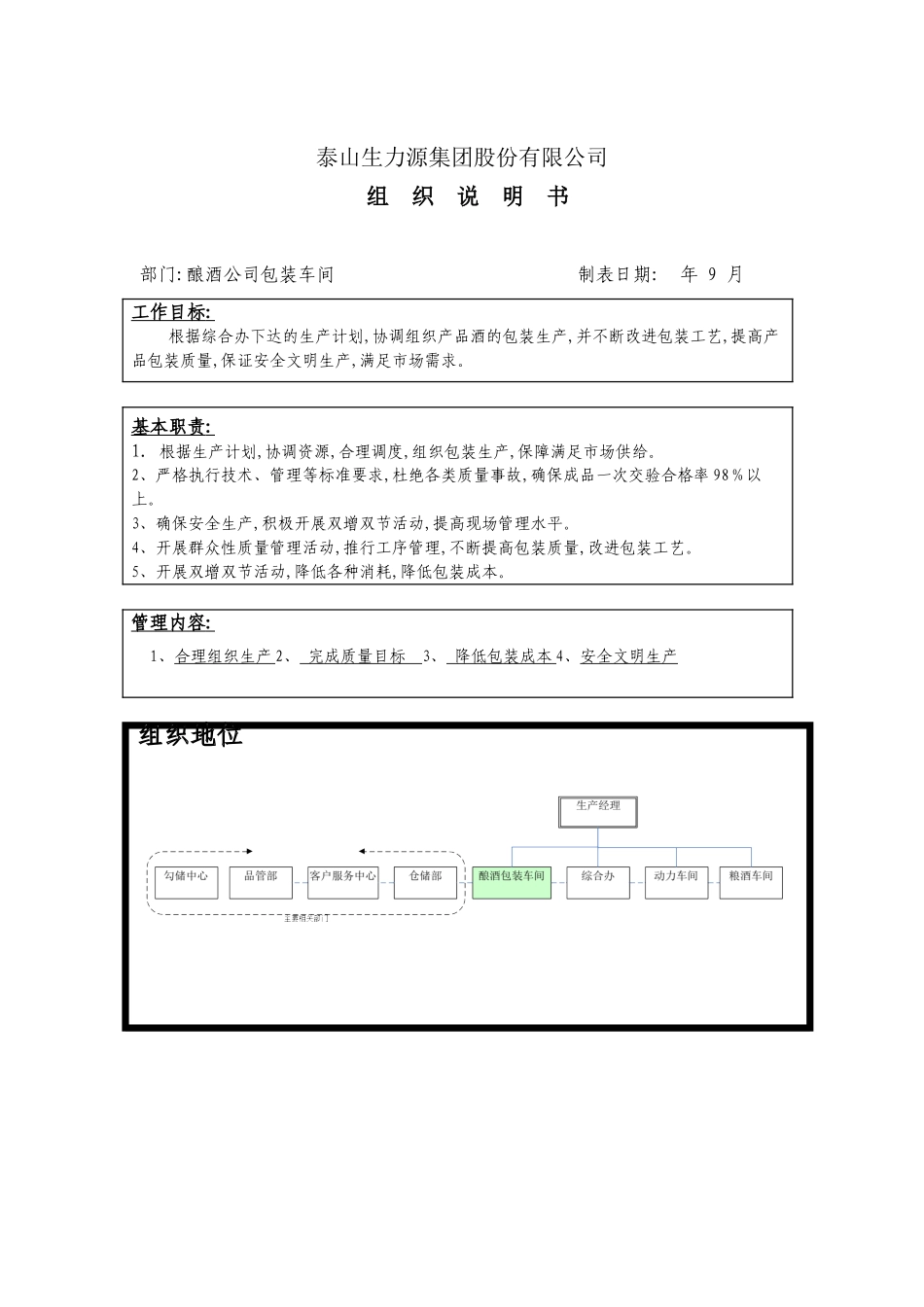 酿酒包装组织说明书_第2页
