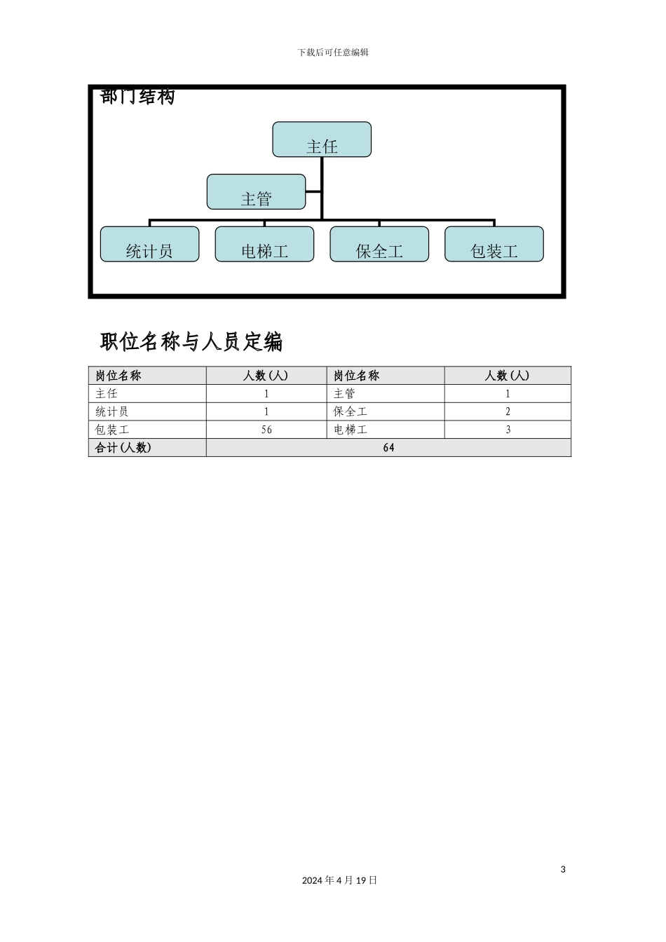 酿酒包装组织说明书_第3页