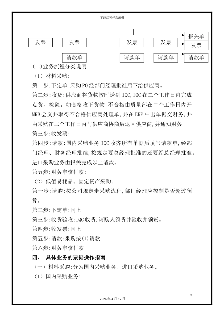 采购与付款流程财务制度_第3页