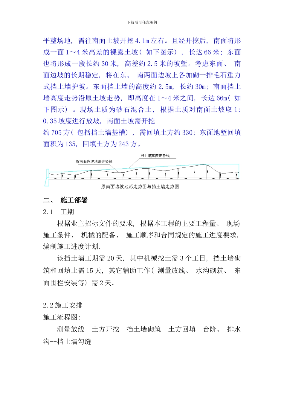 重力式毛石挡土墙砌筑施工方案样本_第2页