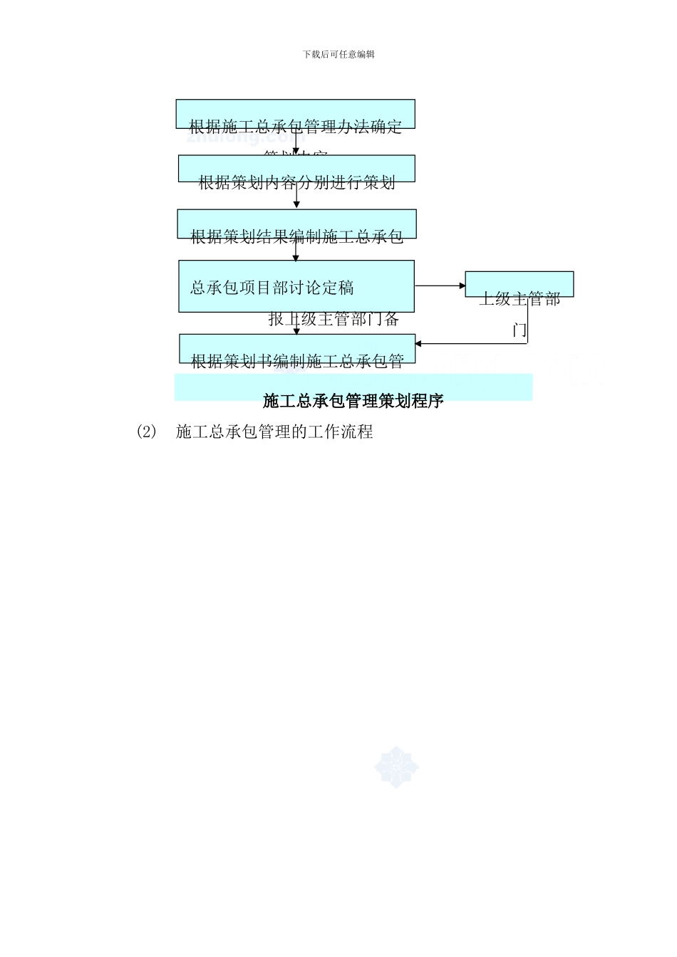 重庆施工总承包单位对专业分包的配合协调管理服务方案secret样本_第2页