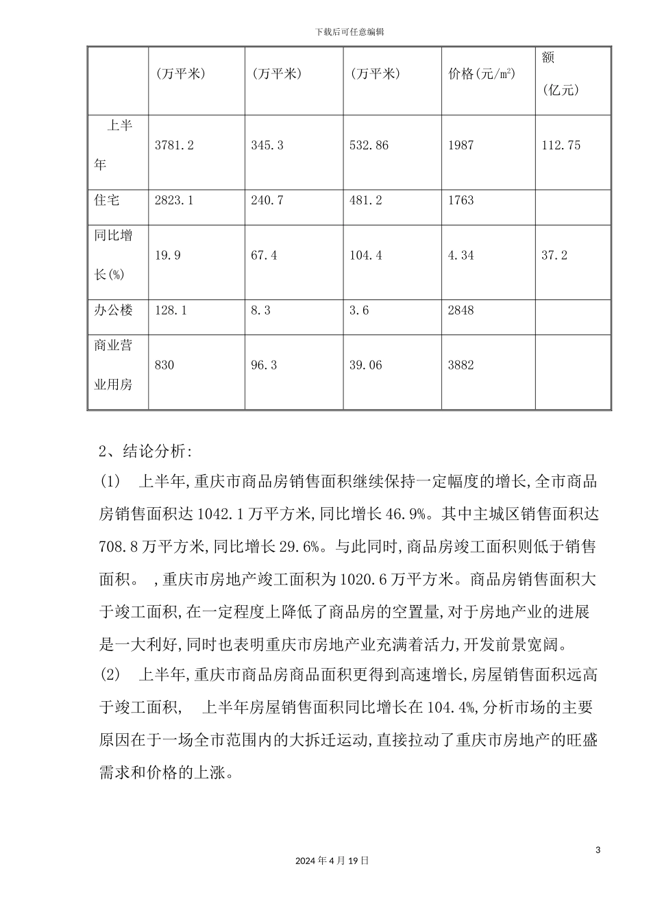 重庆项目的开发策划方案_第3页