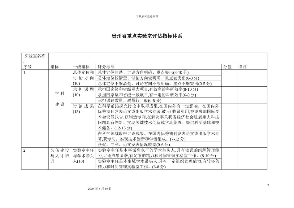 重点实验室评估体系表_第2页