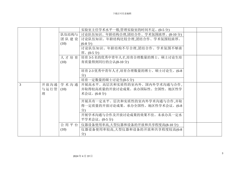 重点实验室评估体系表_第3页