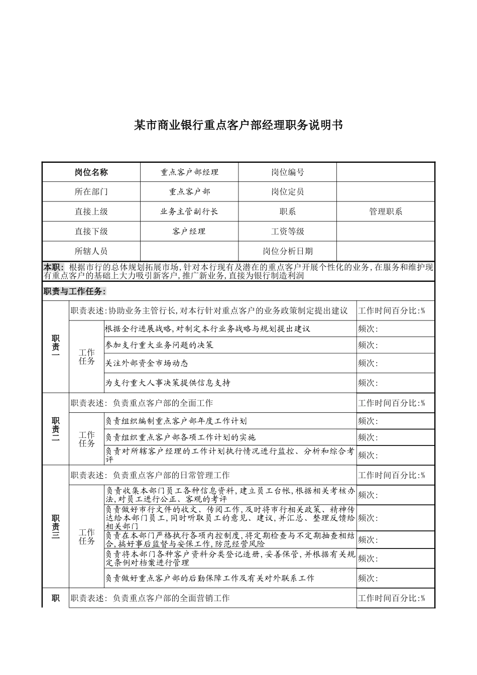 重点客户部经理岗位职责_第2页