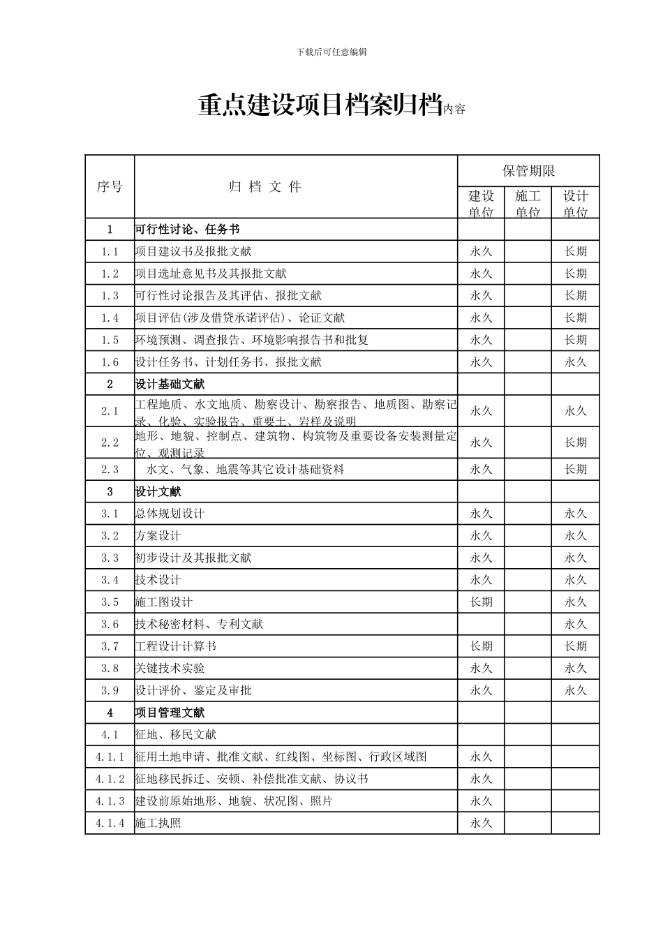 重点建设项目档案归档内容_第1页