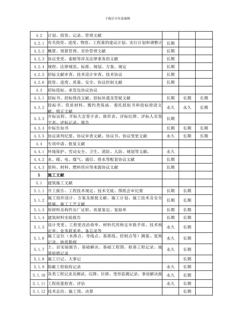重点建设项目档案归档内容_第2页