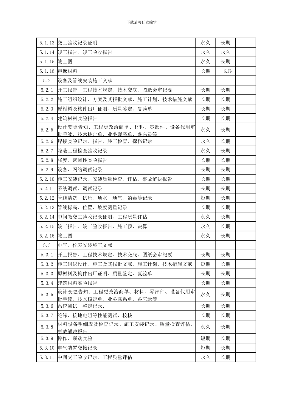 重点建设项目档案归档内容_第3页