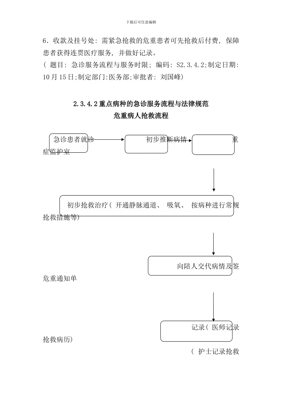 重点病种急诊服务流程与规范二甲完整版样本_第3页