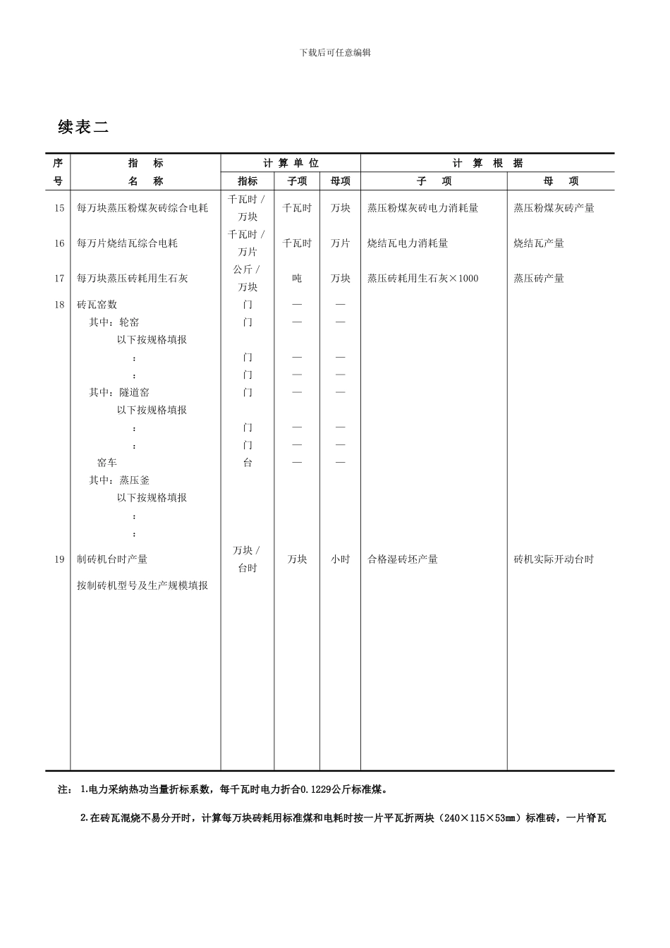 重点监测砖瓦企业统计报表表中国砖瓦网中国_第3页