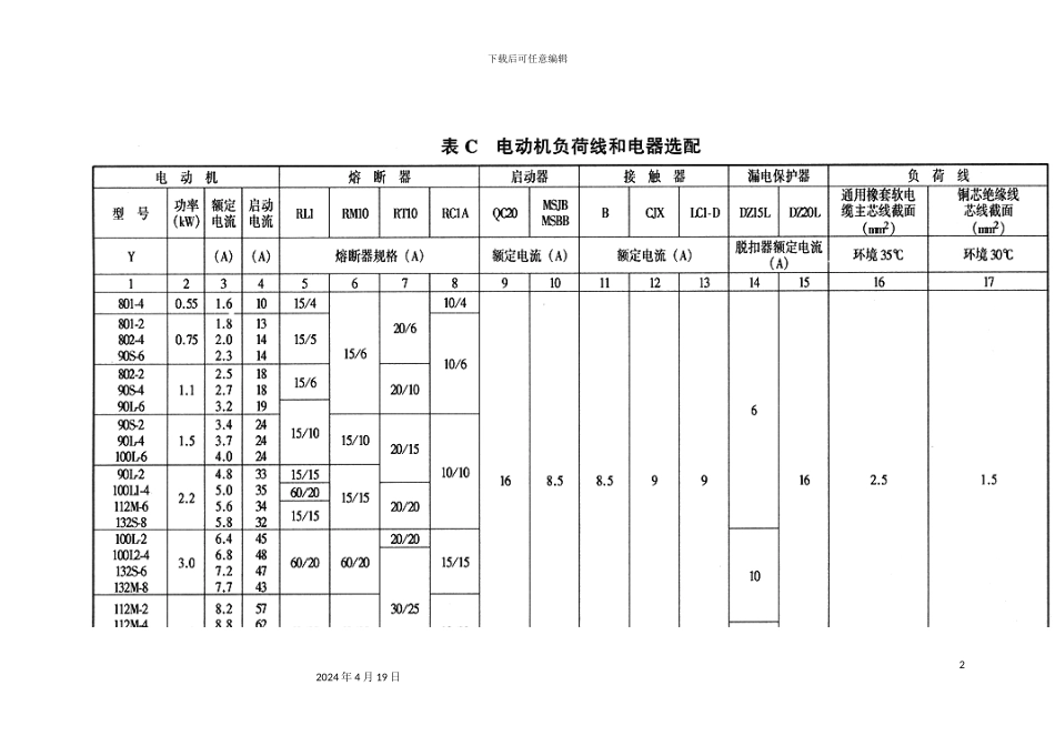 重点的附录临电安全技术规范附录电动机负荷线和电器选配_第2页