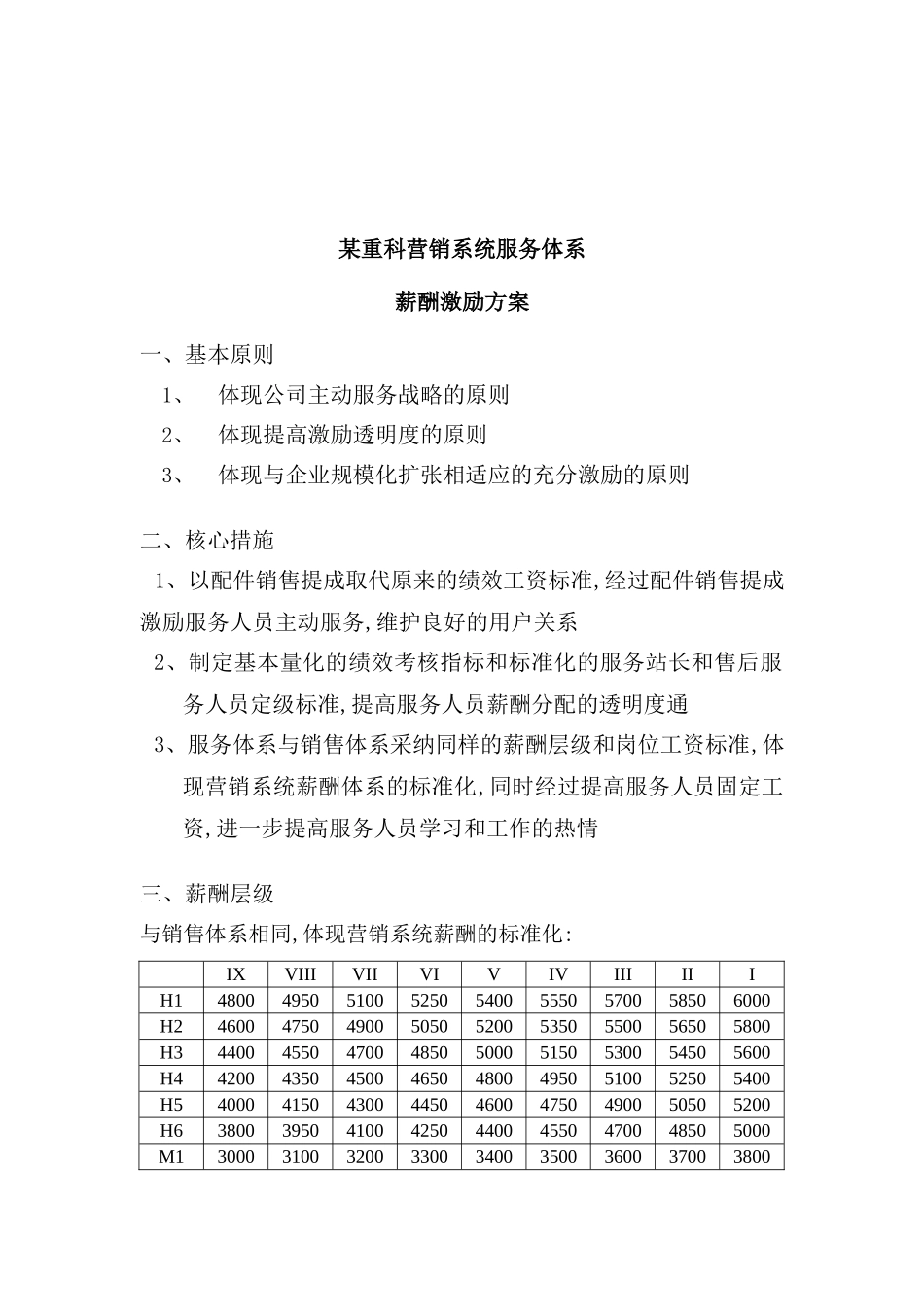 重科营销系统服务体系薪酬激励方案模板_第2页