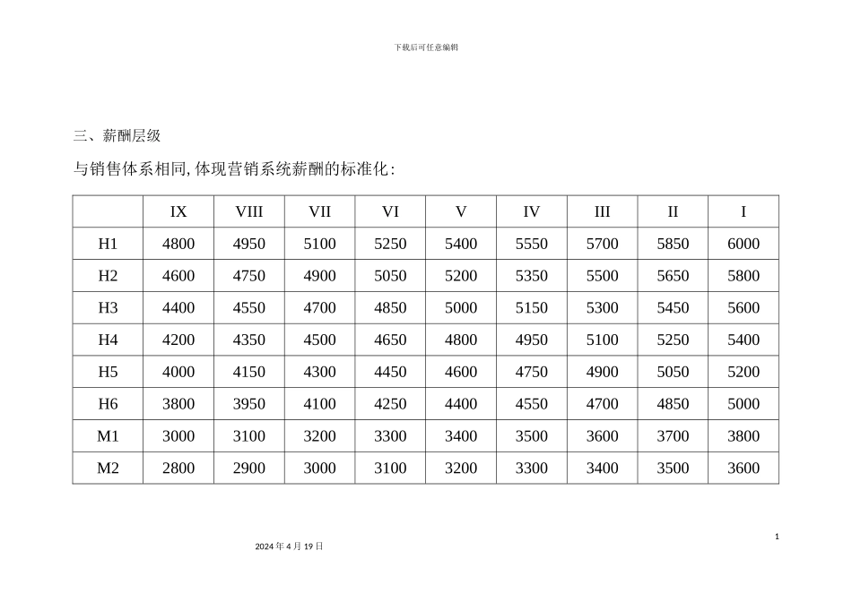 重科营销系统服务体系薪酬激励方案_第3页