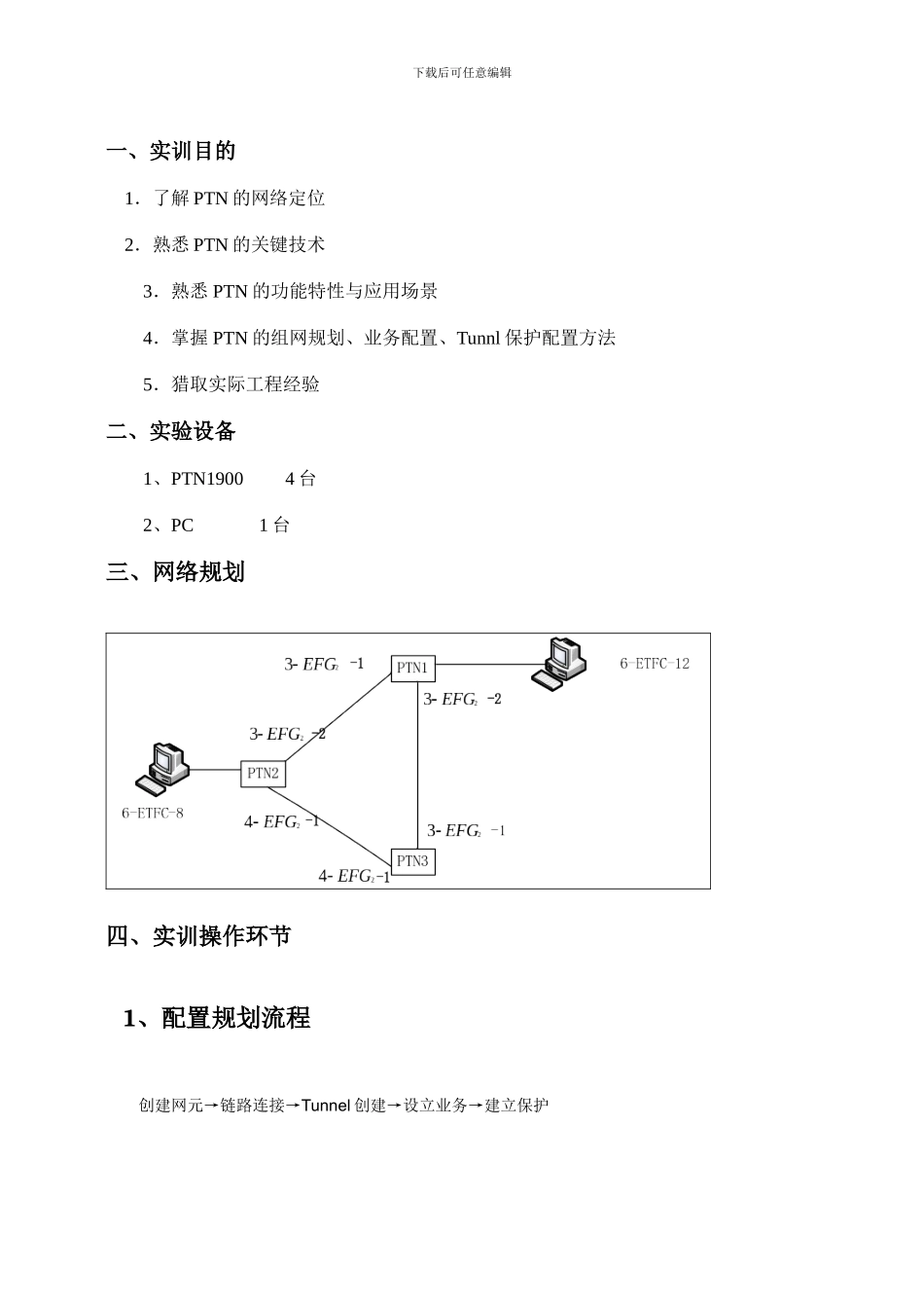 重邮传输工程规划设计综合PTN实训报告_第2页