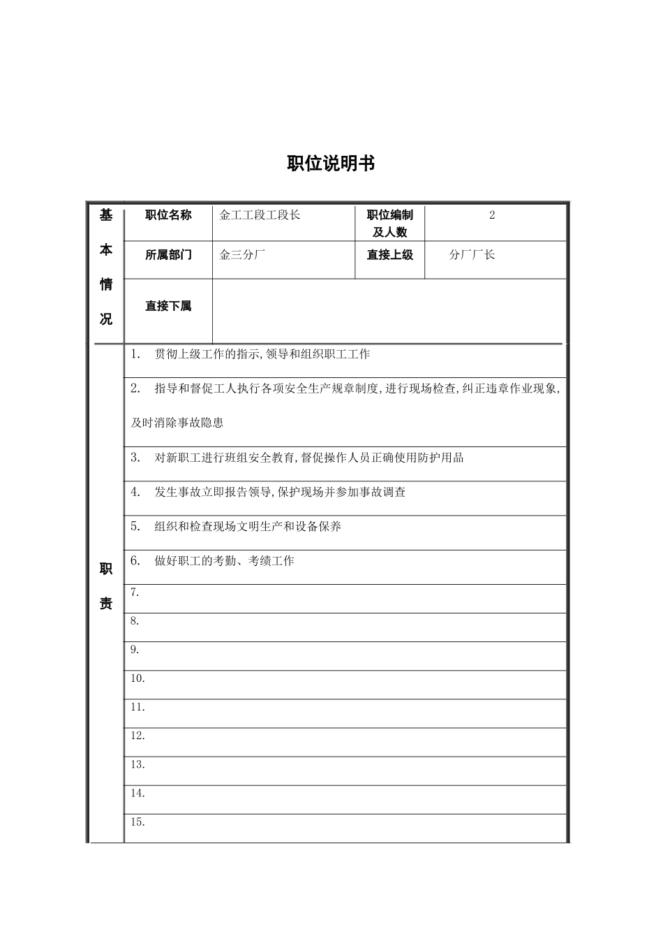 金三分厂金工工段工段长岗位职责_第2页