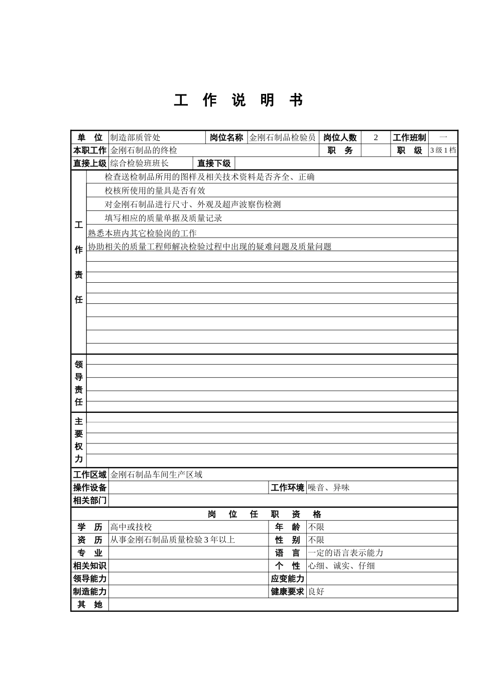 金刚石制品检验员岗位职责_第2页