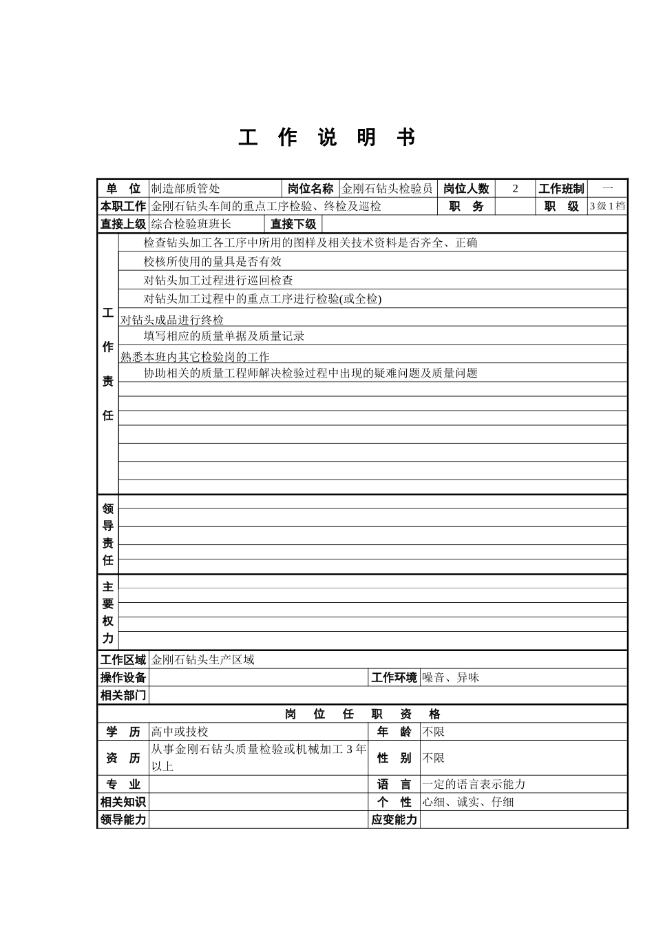 金刚石钻头检验员岗位职责_第2页