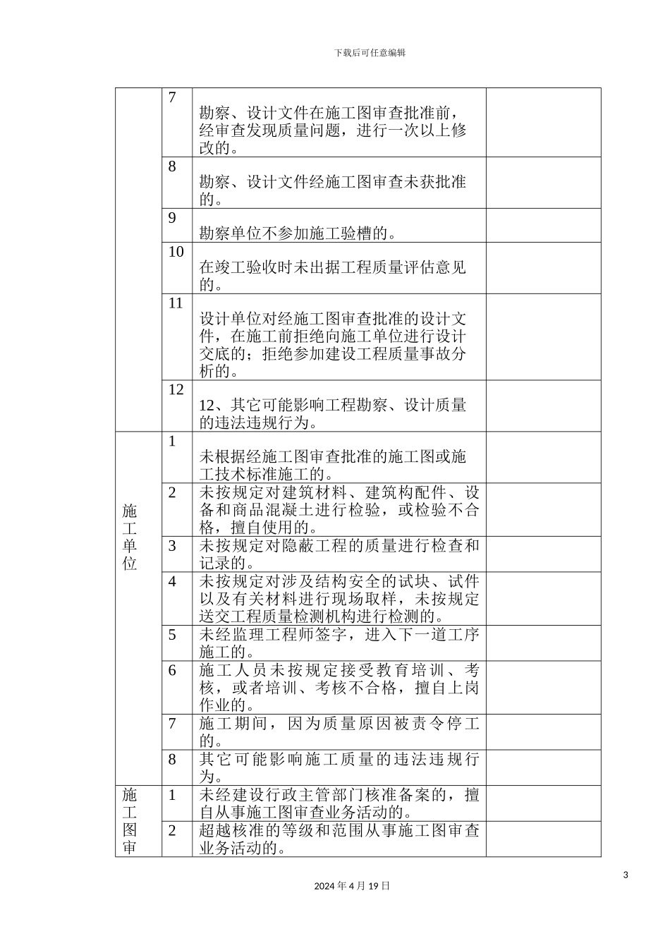 金属与石材幕墙工程技术规范_第3页