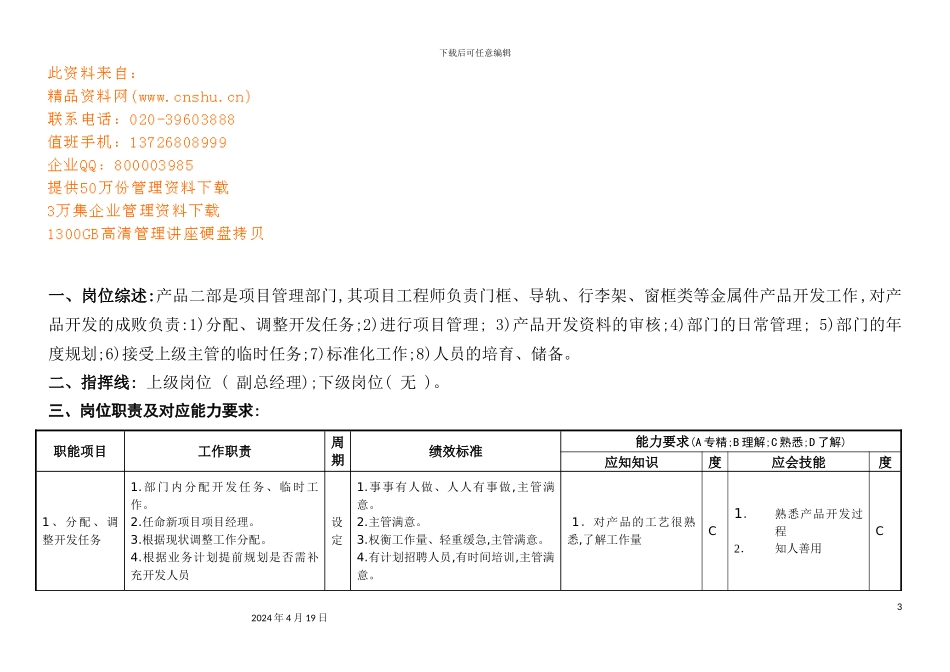 金属项目部经理岗位说明书_第3页