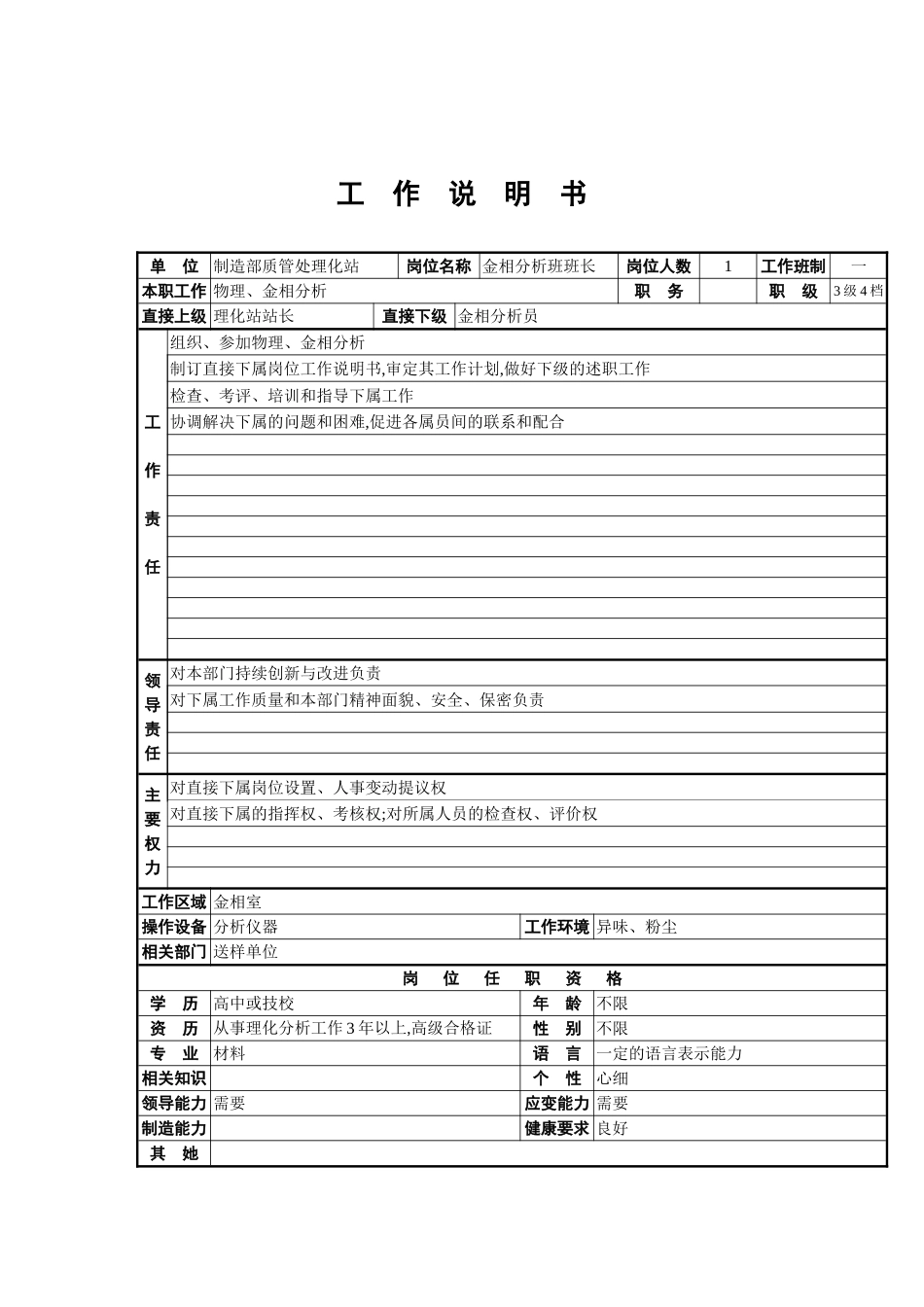 金相分析班班长岗位职责_第2页