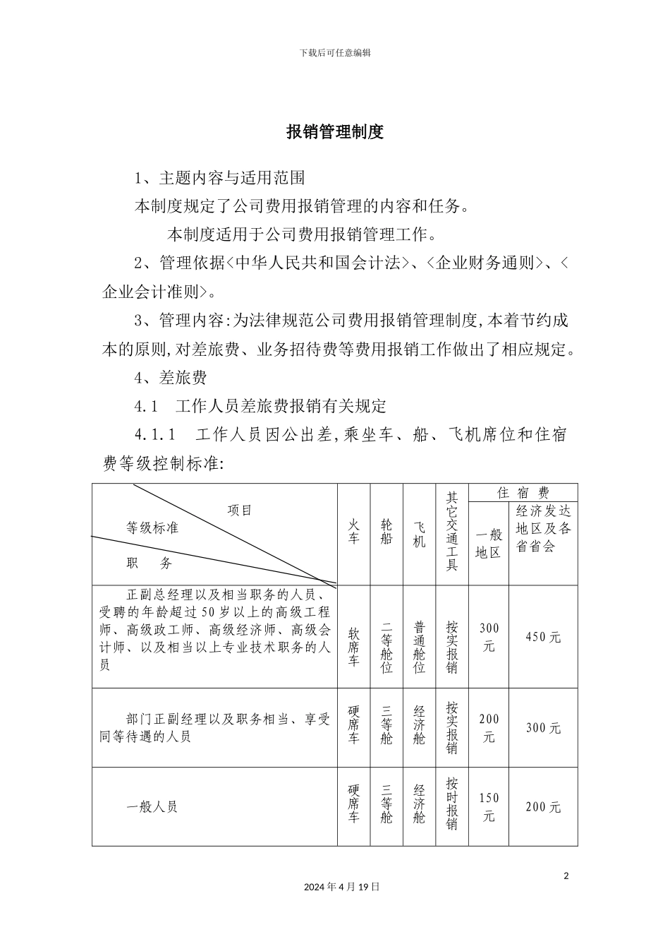 金能公司财务制度_第2页