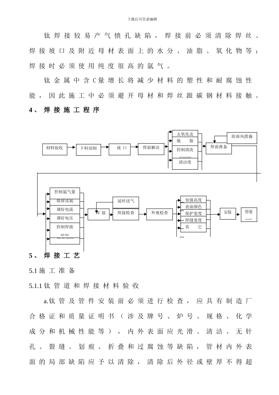 钛管焊接方案_第3页