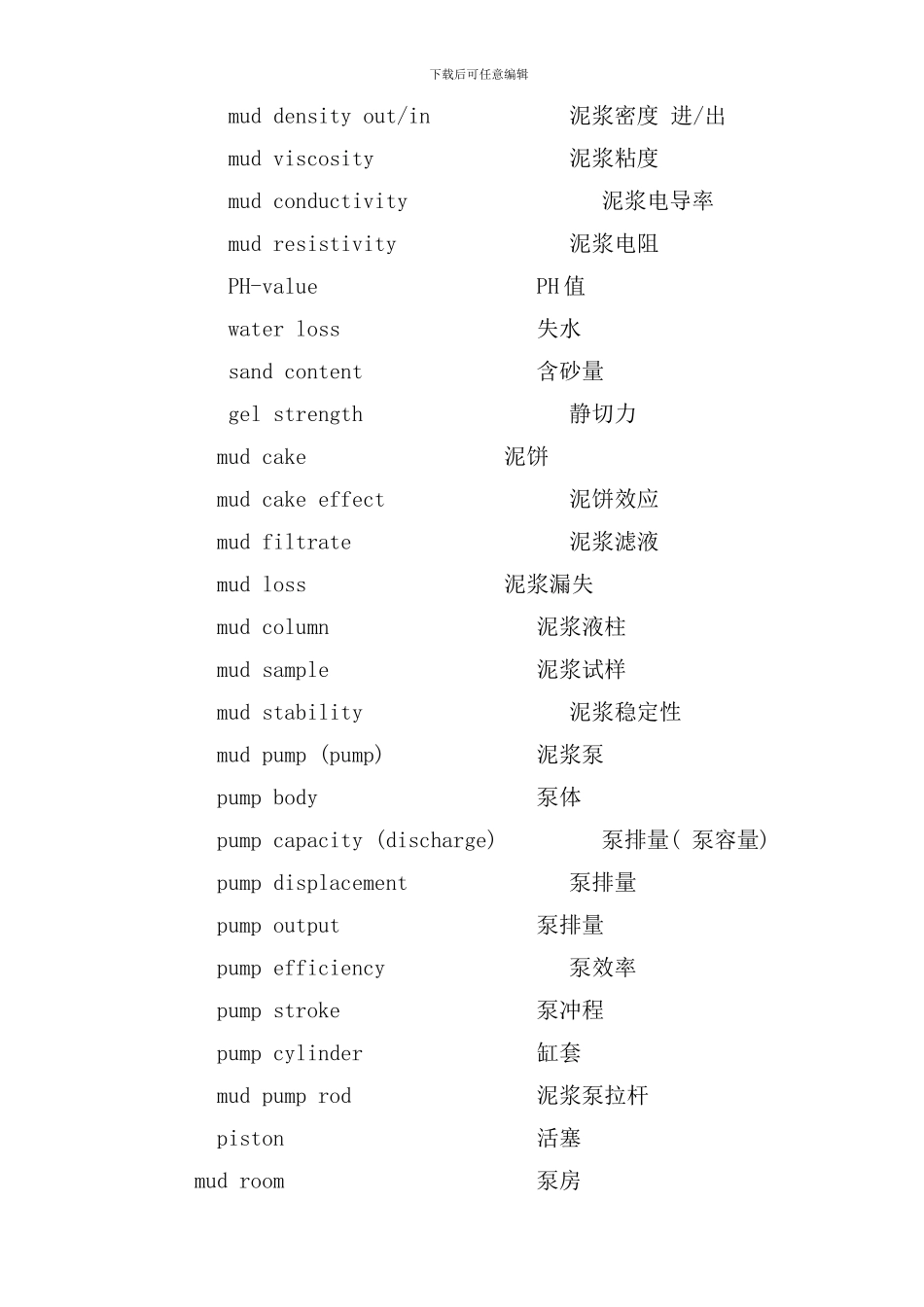 钻井工程英语样本_第3页