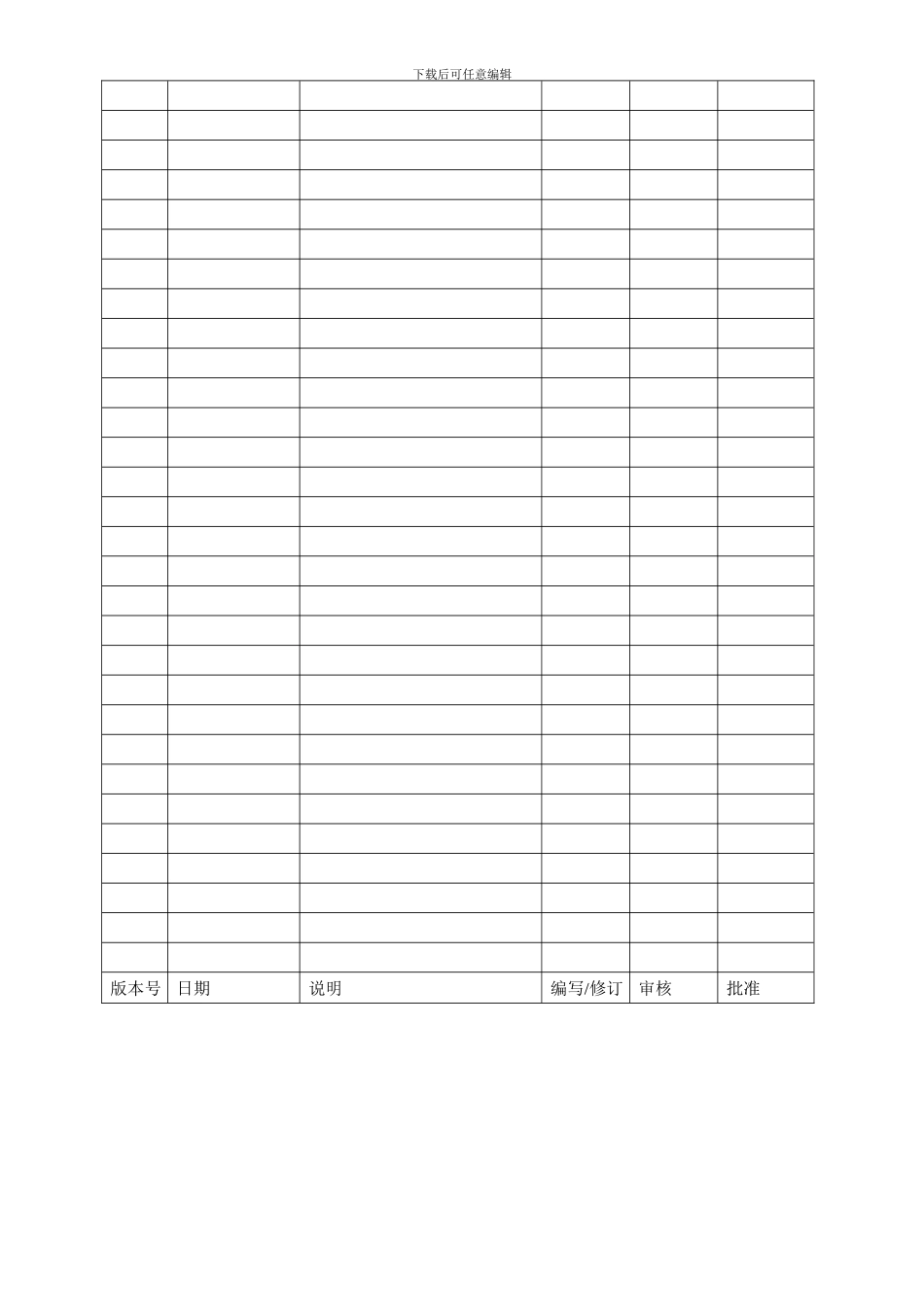 钻井队岗位操作规程样本_第2页