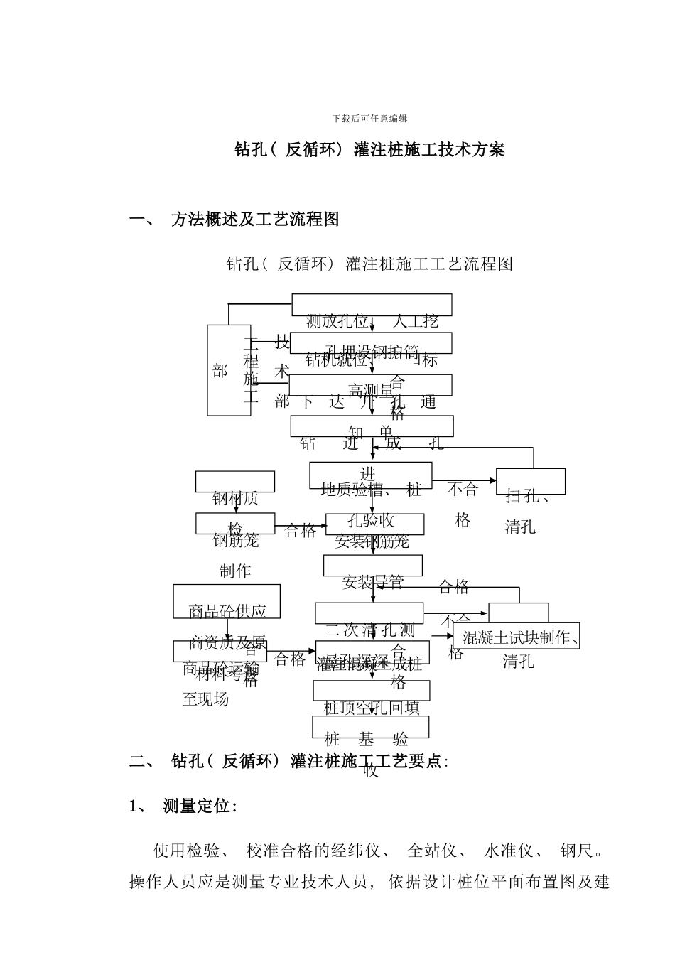 钻孔反循环灌注桩施工工艺样本_第1页
