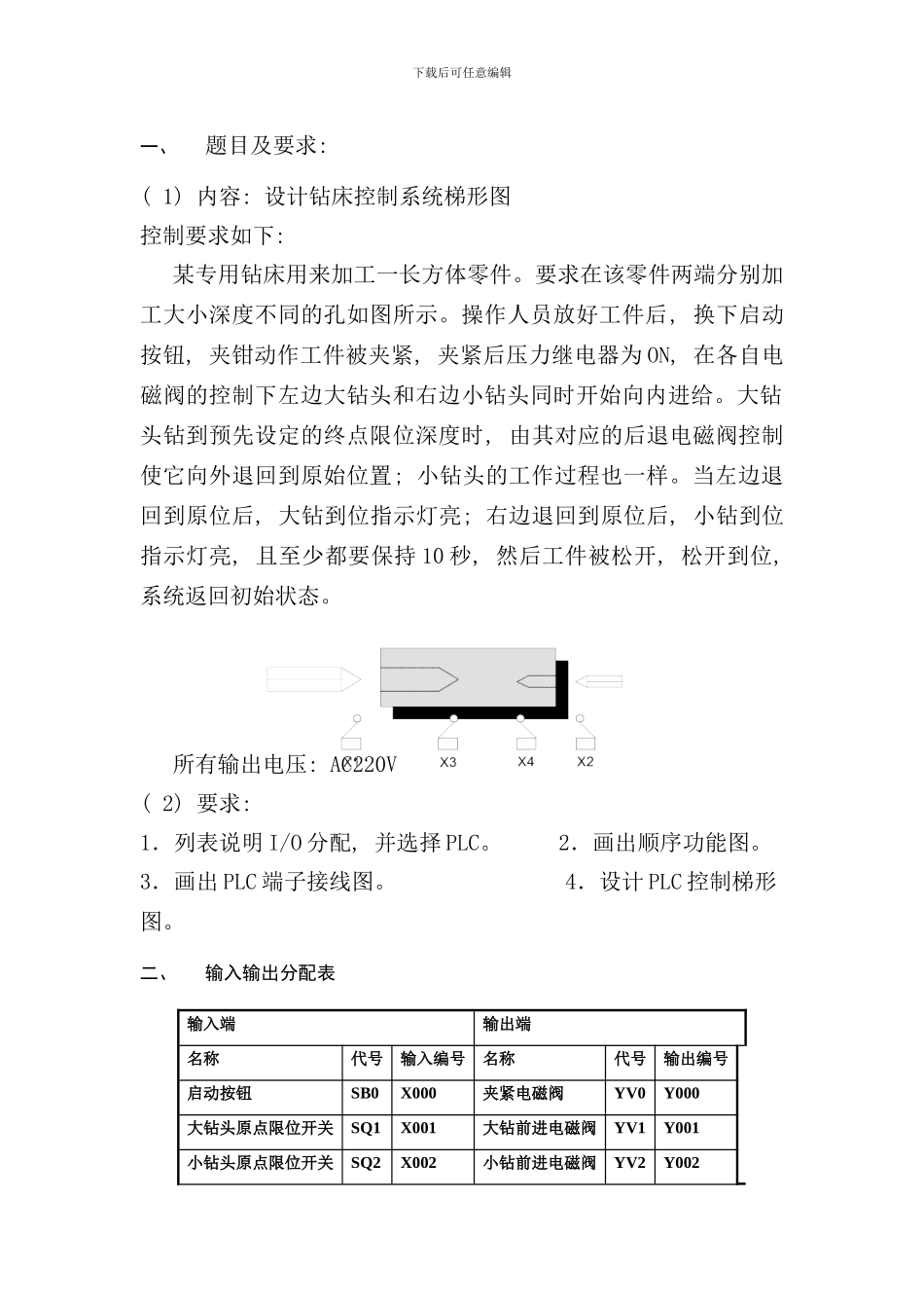 钻床控制系统样本_第2页