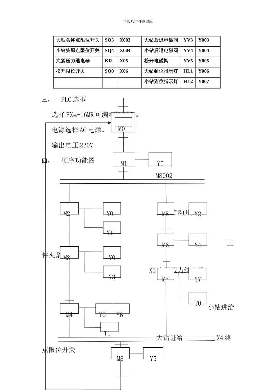 钻床控制系统样本_第3页