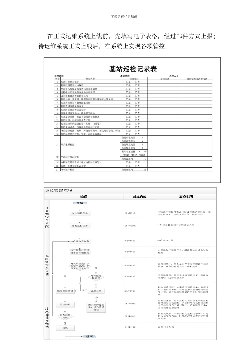 铁塔维护方案样本_第2页
