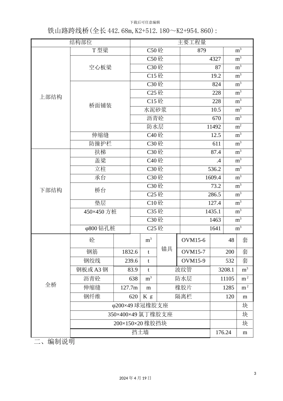 铁山路施工组织设计范本_第3页