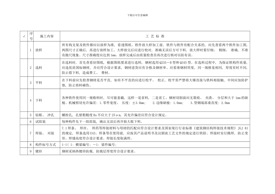 铁构件制作作业指导书样本_第3页