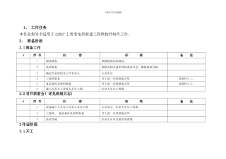 铁构件制作作业指导书样本