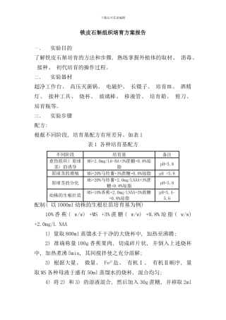 铁皮石斛组培方案样本