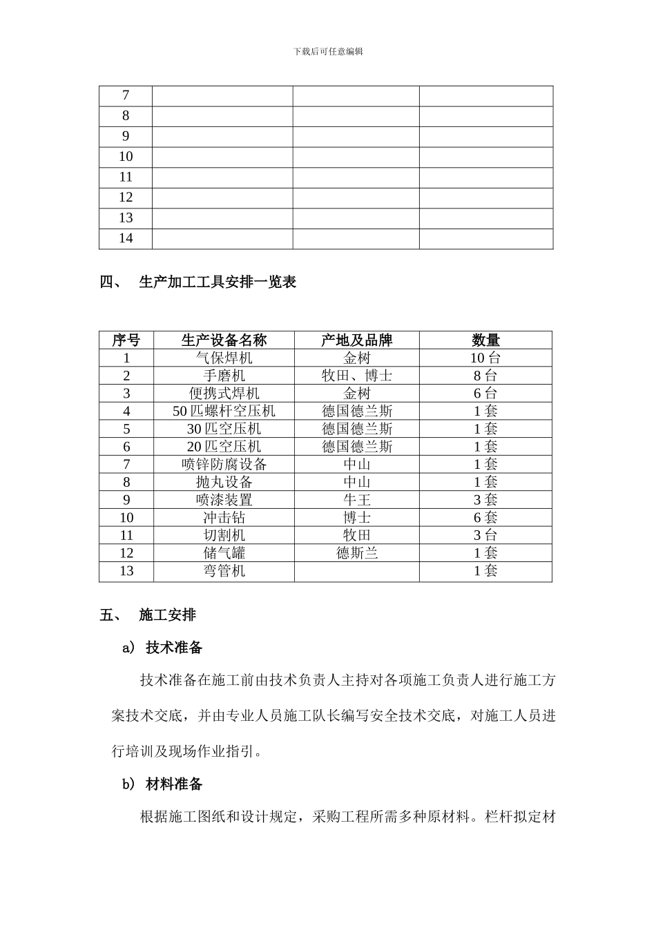 铁艺门施工方案_第3页