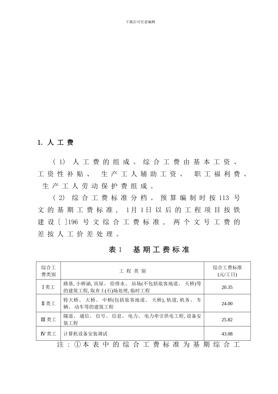 铁路工程预算费用组成样本_第3页