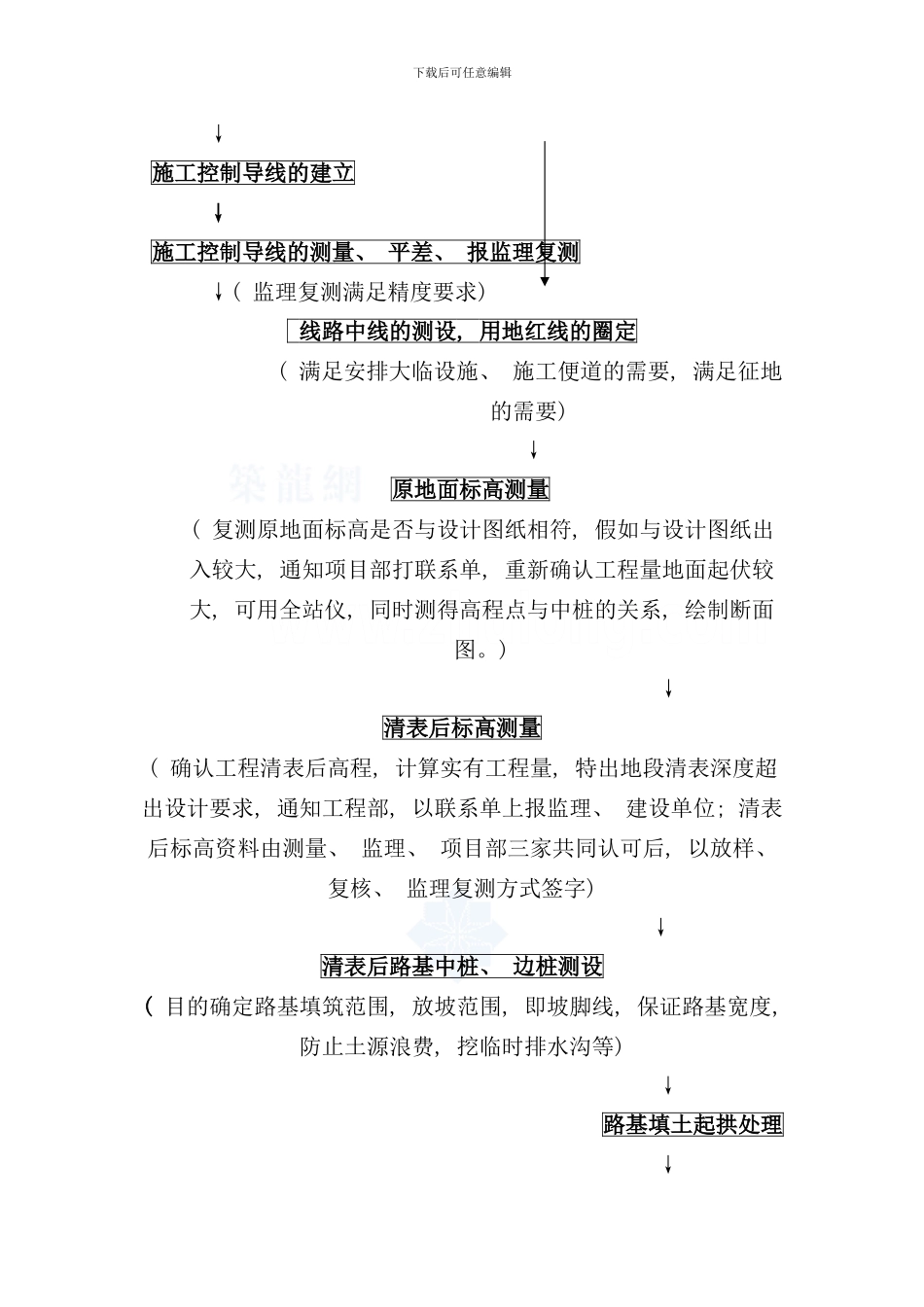 铁路施工测量作业指导书secret样本_第3页