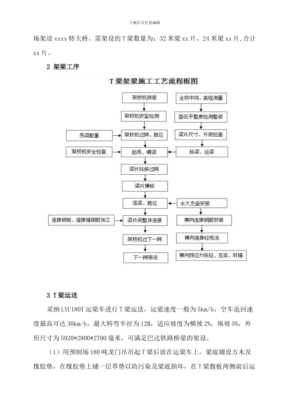 铁路架桥机T梁架设技术交底_第2页