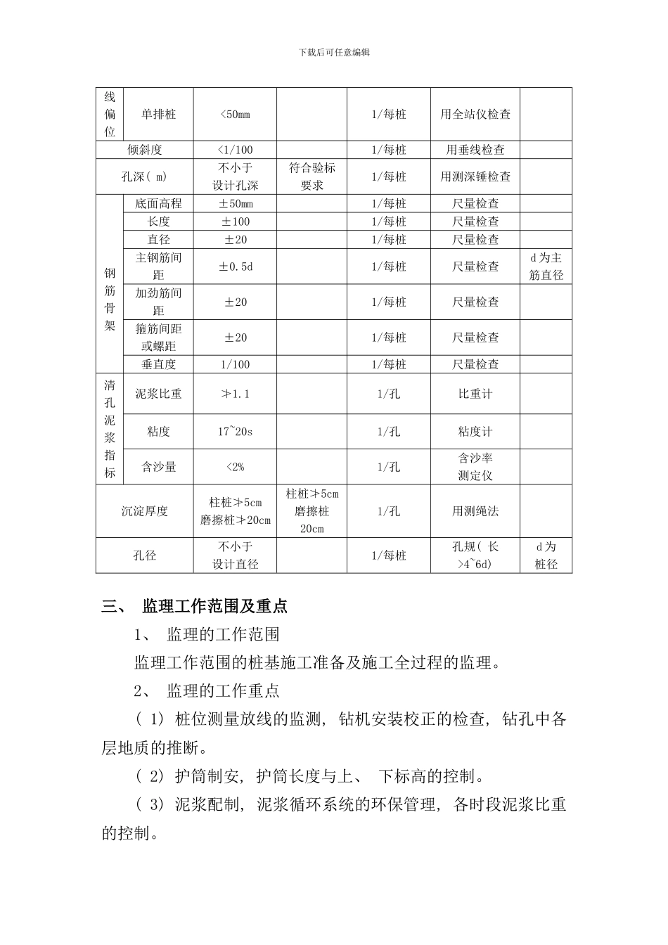 铁路桥梁工程钻孔桩监理实施细则样本_第3页