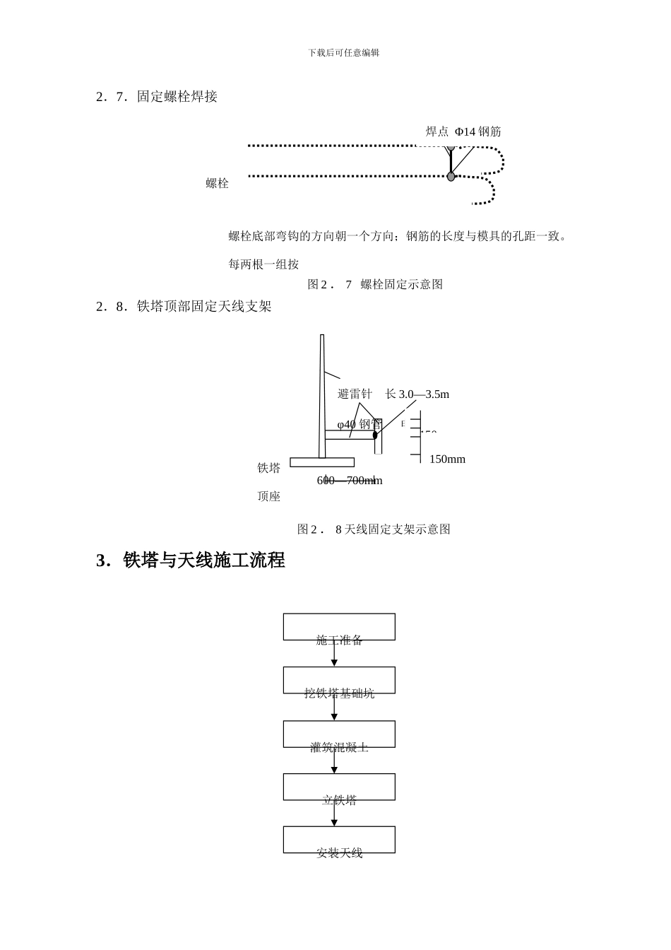 铁路铁塔天线安装施工技术_第2页