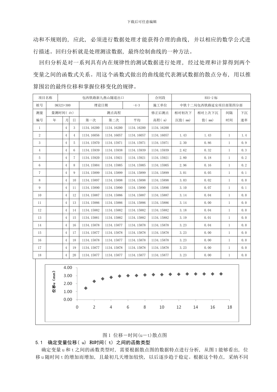 铁路隧道现场监辅助坑道交叉口施工技术分析样本_第3页
